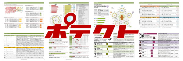 ポテクトの診断画面