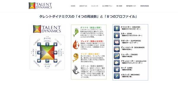 タレントダイナミクスの8つの特性と4つの周波数